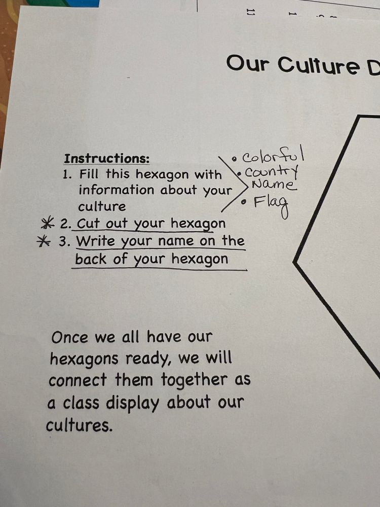 Assignment that wants you to make a colorful country flag in a hexagon to represent culture. 🙄