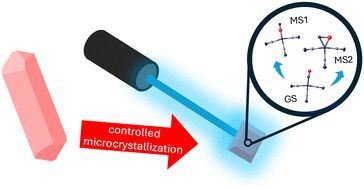 Advanced microcrystallization of inorganic functional materials enables precise control of crystal particle attributes, influencing their useful behaviours e.g. photoswitch population.