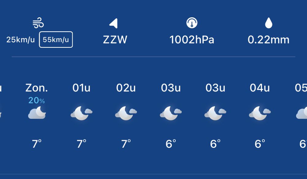Belgian national weather agency correctly mentions 3am twice in the hourly forecast for the Sunday of switching back from Daylight Savings Time 