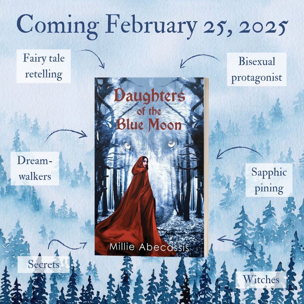 A mockup of the book over a watercolor pine forest, with text bubbles around it reading: Fairy tale retelling, Dream-Walker, Secrets, Witches, Sapphic pining, Bisexual protagonist