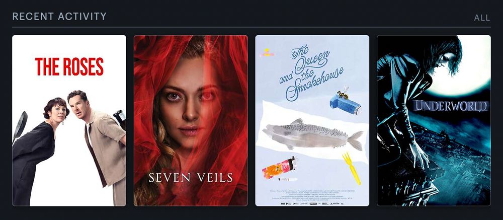 Last four watched on Letterboxd:

The Roses
Seven Veils
Bałtyk (The Queen and the Smokehouse)
Underworld
