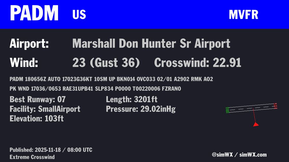 Extreme Runway Crosswinds