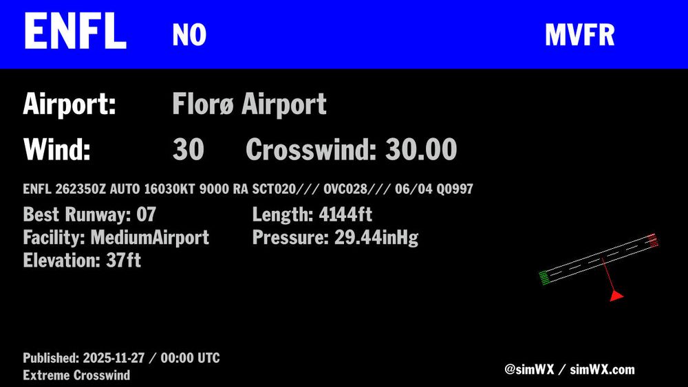 Extreme Runway Crosswinds