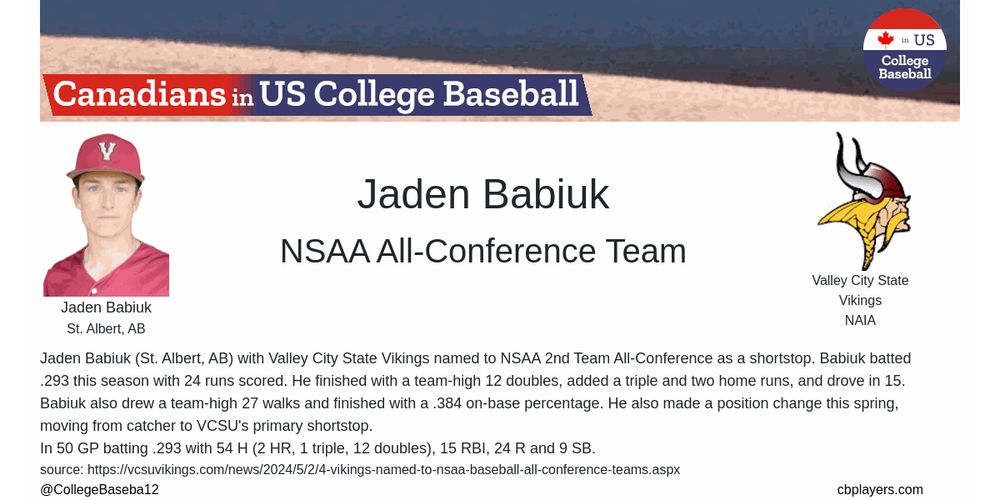 Jaden Babiuk (St. Albert, AB)