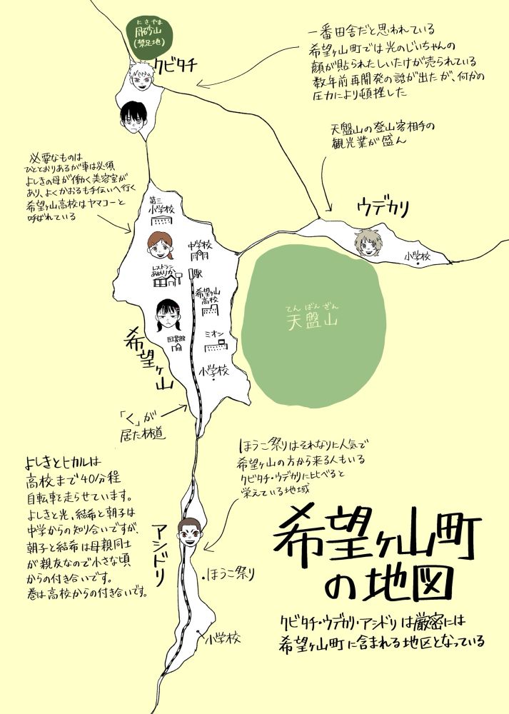 希望ヶ山町の地図
中心に大きな町があり、北に小さなクビタチ村、東にウデカリ村、南にアシドリ村がある