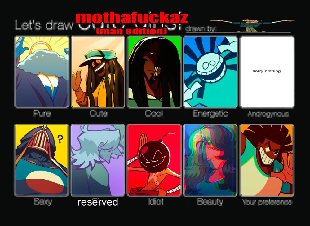 miscellaneous characters