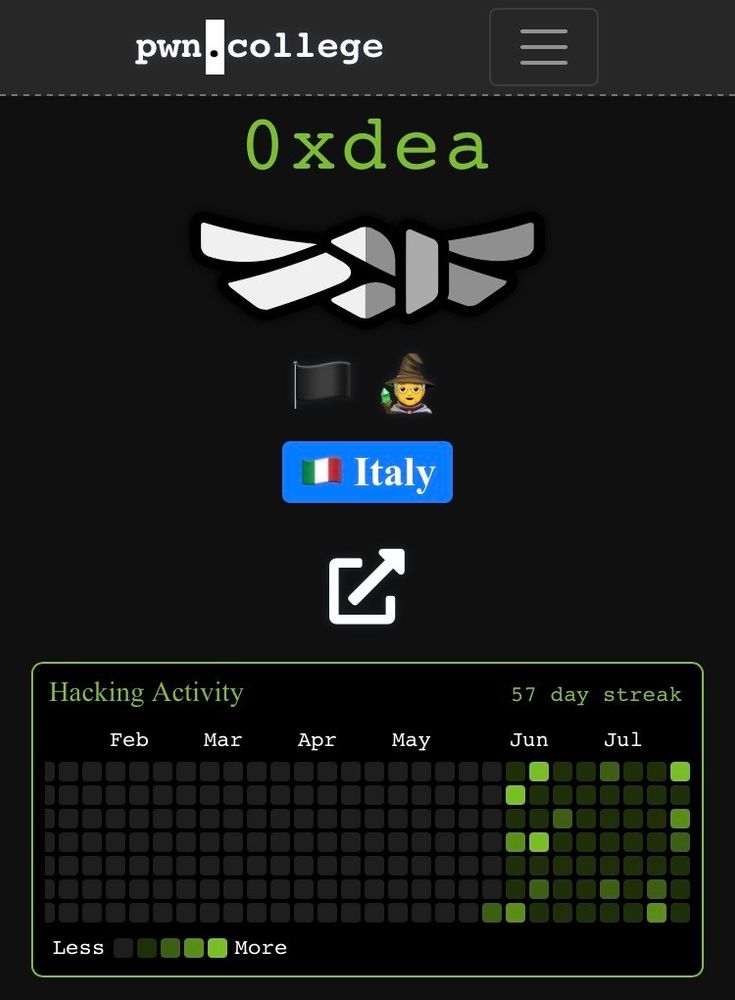 My pwn.college hacking activity dashboard showing a 57 day streak