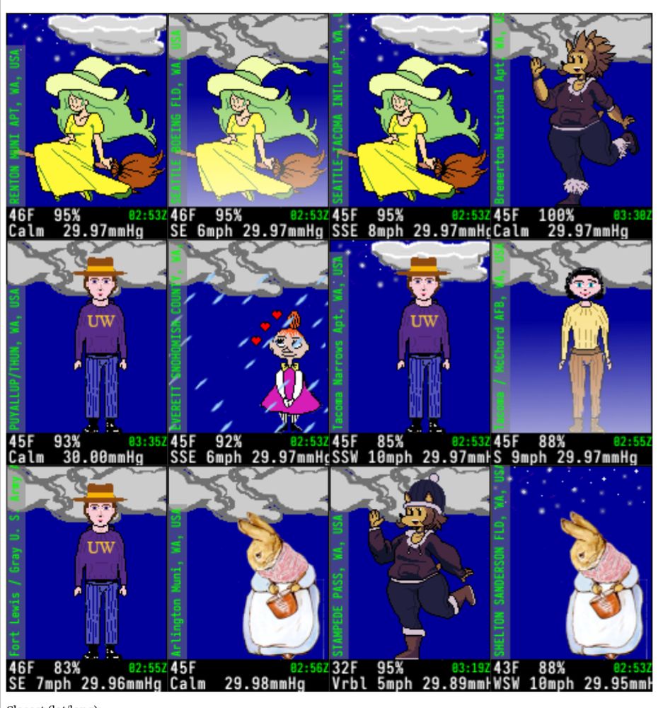 A 4 by 3 array of pixel paperdoll weather reports from stations near Renton, Bellevue, and Seattle, east to Stampede Pass. Night weather conditions are cloudy, cool to cold, moist, with light winds.