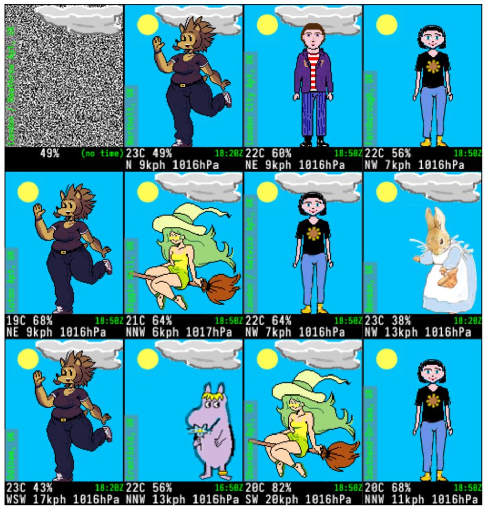 A 4 by 3 array of pixel paperdoll weather reports from stations near London, UK. Mild temperatures, light winds, and partly cloudy skies in the late afternoon.