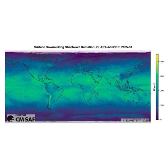 Example CM SAF product: Surface Downwelling Short-wave Radiation (SIS) for March 2025 from the CLARA-A3 Climate Data Record. It shows the global distribution of SIS.