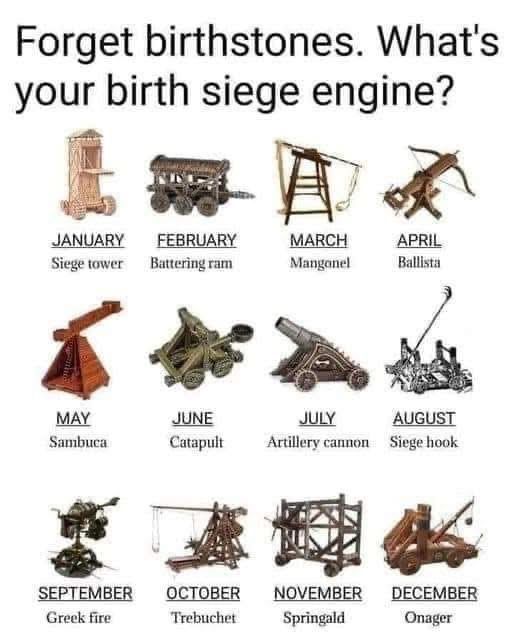 A grid of 12 siege engines with a caption at the top saying “forget birthstones, what’s your birth siege engine”. An example of a siege engine is a catapult 