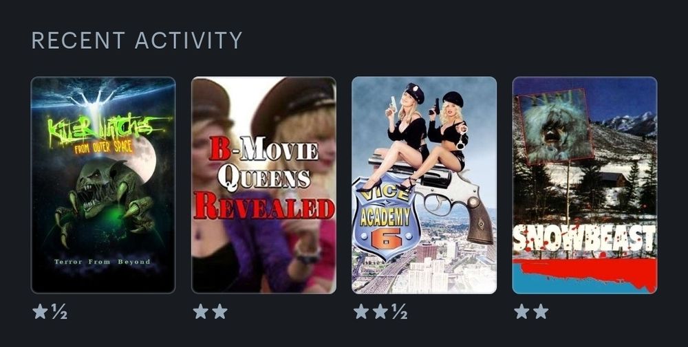 Screenshot from Letterboxd last 4 watched.
-Killer Witches From Outer Space
-B-Movie Queens Revealed
-Vice Academy 6
-Snowbeast