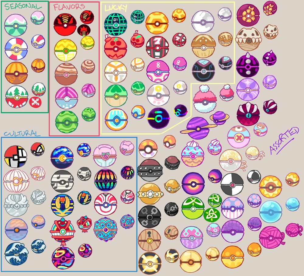 a large amount of pokeball designs, shown in front and top angled views. there are 4 grouped categories, and a large amount of unsorted ones.
the groups are seasonal, flavors (based on pokemon flavors), lucky, and cultural (some are based on specific pieces of art, while others are based on various art or cultural designs)