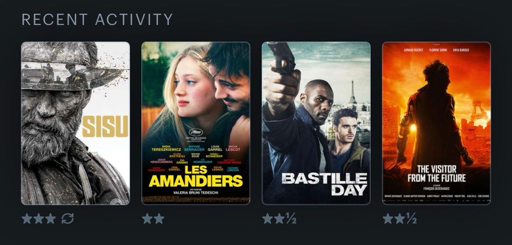 Derniers films vus sur Letterboxd 

SISU ***

LES AMANDIERS ** 

BASTILLE DAY **1/2

THE VISITOR FROM THE FUTURE **1/2 