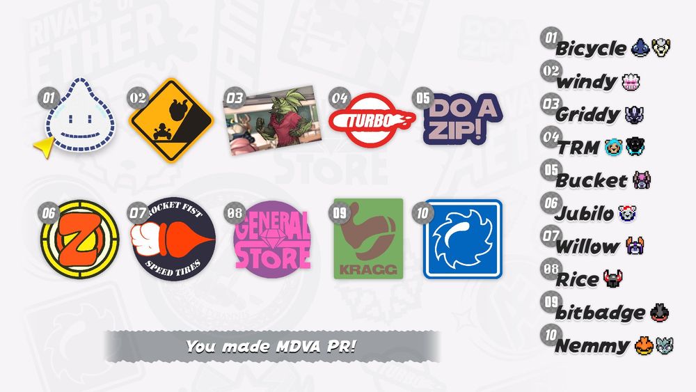 A 2D graphic depicting fake Mario Kart World stickers stylized to depict the respective main for each player that made the power ranking.