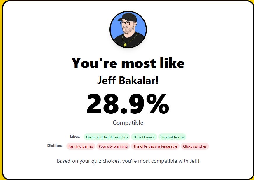 I did the Dekudeals Giant Bomb Quiz and got Bakalar.