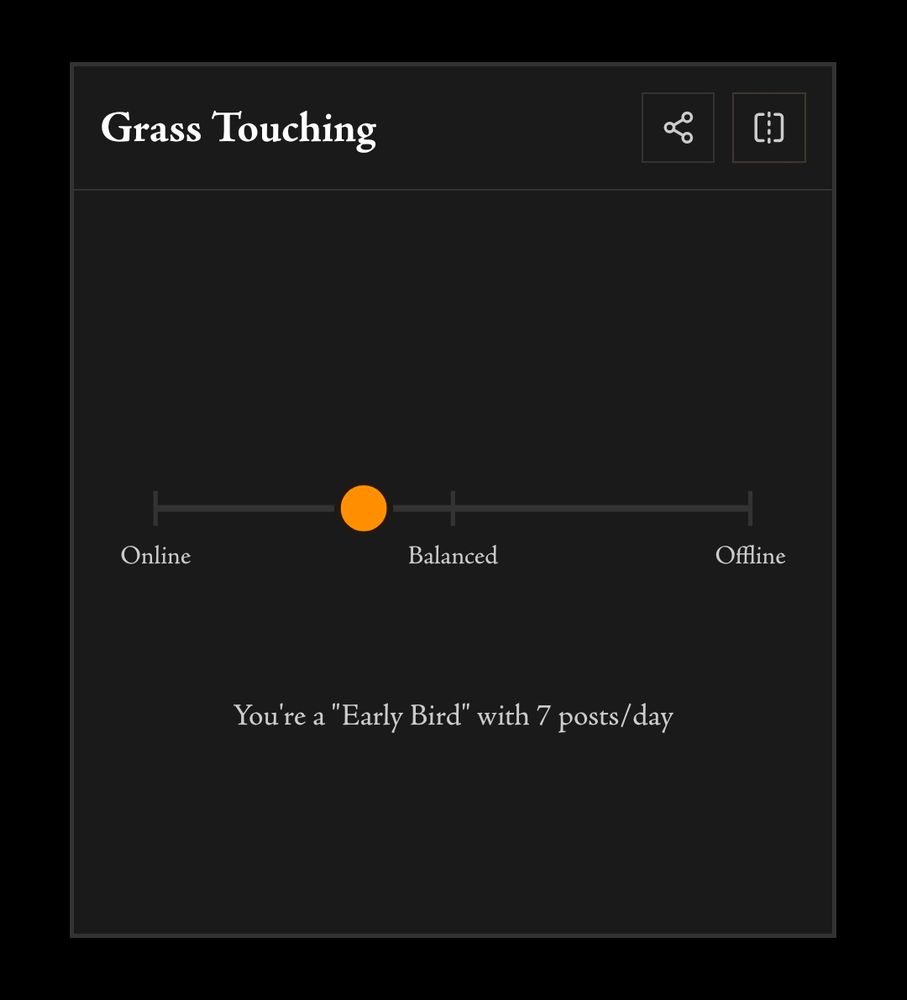 Grass Touching
Shows a graph from Online to Offline. I'm leaning towards Online but I am close to the center. It says "You're a 'Early Bird' with 7 posts/day."