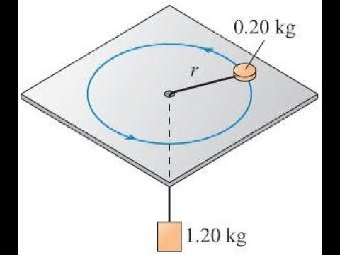 A puck moves in a circle on a table top. There is  a string attached to the puck on one end. The other end passes through a hole in the table and attaches to a weight.