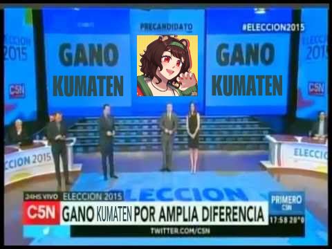Imagen editada de la predicción de victoria de Scioli en C5N durante las elecciones de 2015.
Texto modificado para que aparezca "Ganó Kumaten por amplia diferencia."