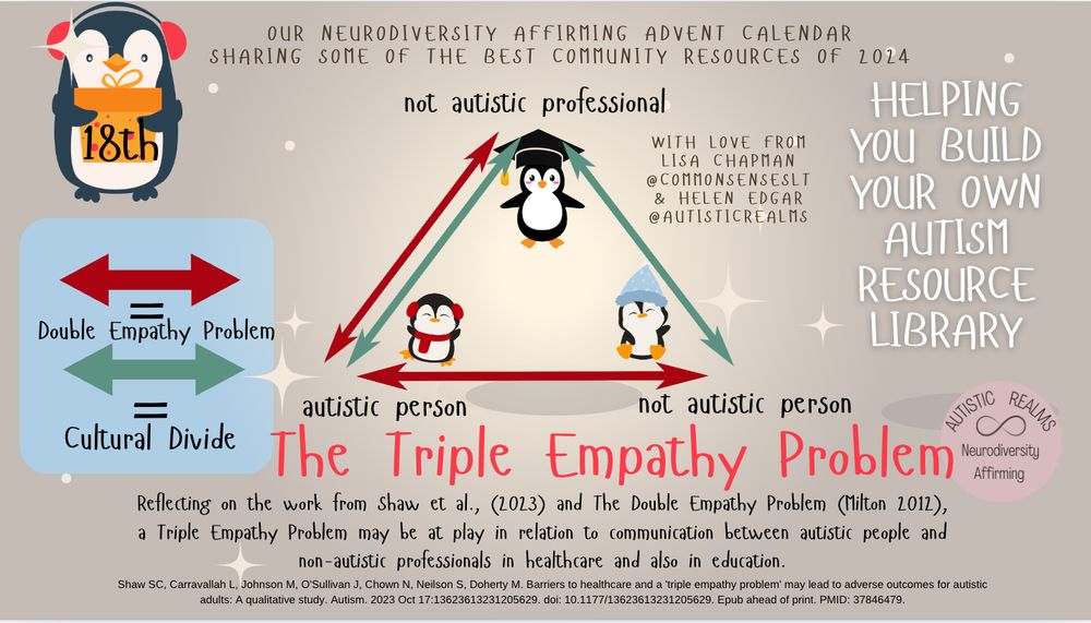 Image of 1 cartoon penguin with label of 16th. Three other penguins; one with a kite, one in a basket, and one holding fairy lights, and wearing antlers

Text reads: OUR NEURODIVERSITY AFFIRMING ADVENT CALANDER
SHARING SOME Of
THE BEST COMMUNITY RESOURCES Of 2024

HELPING
YOU BUILD YOUR OWN
AUTISM
RESOURCE
LIBRARY

Autistic Play: All play is ok

WITH LOVE FROM
LISA CHAPMAN @COMMONSENSESLT
& HELEN EDGAR @AUTISTICREALMS