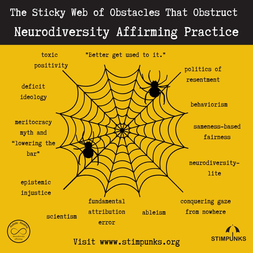 Image of spider web. Text reads: The Sticky Web of Obstacles That Obstruct Neurodiversity Affirming Practice Words around spider web read: toxic positivity , "Better get used to it." politics of resentment, deficit ideology, behaviorism, meritocracy myth and "lowering the bar" sameness-based fairness, neurodiversity- lite , epistemic injustice, scientism, fundamental attribution error, ableism, conquering gaze from nowhere.