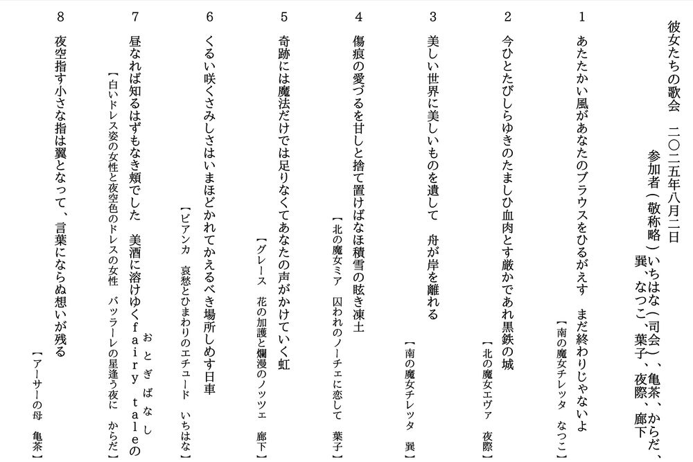 彼女たちの歌会詠草一覧
参加者（敬称略）いちはな(司会)、亀茶、からだ、巽、なつこ、葉子、夜際、廊下

1 あたたかい風があなたのブラウスをひるがえす まだ終わりじゃないよ
【南の魔女チレッタ なつこ】

2 今ひとたびしらゆきのたましひ血肉とす厳かであれ黒鉄の城
【北の魔女エヴァ 夜際】

3 美しい世界に美しいものを遺して 舟が岸を離れる
【南の魔女チレッタ 巽】

4 傷痕の愛づるを甘しと捨て置けばなほ積雪の眩き凍土
【北の魔女ミア 囚われのノーチェに恋して 葉子】

5 奇跡には魔法だけでは足りなくてあなたの声がかけていく虹
【グレース 花の加護と爛漫のノッツェ 廊下】

6 くるい咲くさみしさはいまほどかれてかえるべき場所しめす日車
【ビアンカ 哀愁とひまわりのエチュード いちはな】

7 昼なれば知るはずもなき頬でした 美酒に溶けゆくfairy tale(おとぎばなし)の
【白いドレス姿の女性と夜空色のドレスの女性 バッラーレの星逢う夜に からだ】

8 夜空指す小さな指は翼となって、言葉にならぬ想いが残る
【アーサーの母 亀茶】
