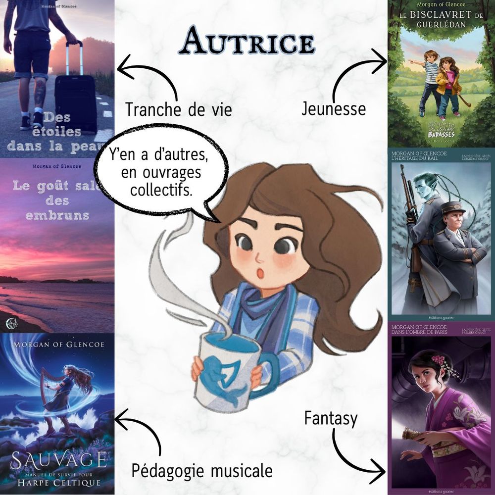 Image : Morgan dessinae en "chibi", avec un énorme mug de thé dans les mains, disant dans une bulle : "Y'en a d'autres, mais c'est des ouvrages collectifs". Iel est entourae des couvertures de 6 de ses livres : Son roman pour les 8-12 ans "le Bisclavret de Guerlédan", 2 tomes de sa saga "La Dernière Geste" (Fantasy, à partir de 13-14 ans), 2 novellas tranche-de-vie, "Des étoiles dans la peau" et "Le goût salé des embruns" et son manuel de harpe celtique, "Sauvage"
Texte : Autrice : tranche de vie, jeunesse, Fantasy, pédagogie musicale...