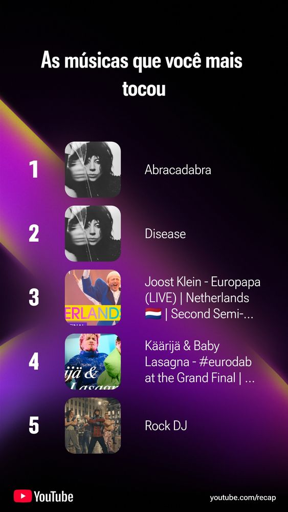 Músicas mais tocadas: Abracadabra, Disease, Joost Klein - Europapa, Kaarija & baby Lasagna - Eurodab, Rock DJ