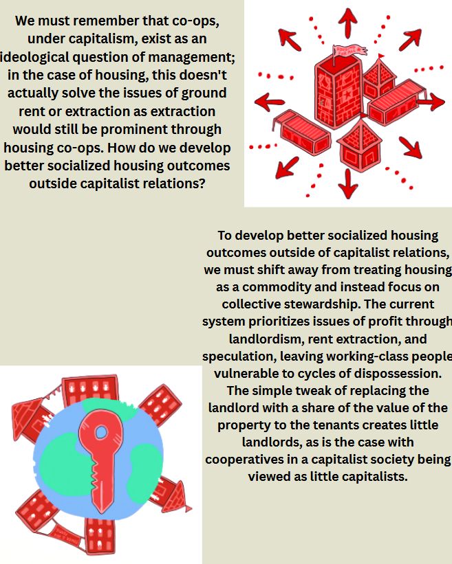 We must remember that co-ops,
under capitalism, exist as an
ideological question of management;
in the case of housing, this doesn't
actually solve the issues of ground
rent or extraction as extraction
would still be prominent through
housing co-ops. How do we develop
better socialized housing outcomes
outside capitalist relations?
To develop better socialized housing
outcomes outside of capitalist relations,
we must shift away from treating housing
as a commodity and instead focus on
collective stewardship. The current
system prioritizes issues of profit through
landlordism, rent extraction, and
speculation, leaving working-class people
vulnerable to cycles of dispossession.
The simple tweak of replacing the
landlord with a share of the value of the
property to the tenants creates little
landlords, as is the case with
cooperatives in a capitalist society being
viewed as little capitalists.