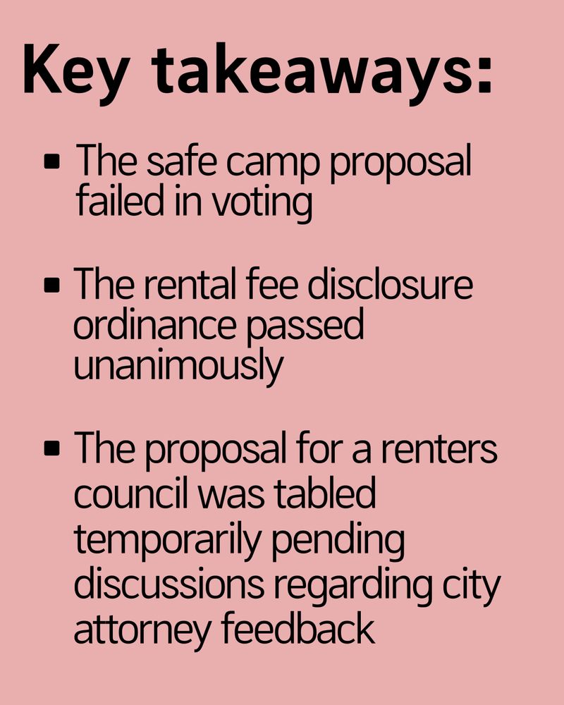 Key takeaways:

- The safe camp proposal failed in voting
- The rental fee disclosure ordinance passed unanimously
- The proposal for a renters council was tabled temporarily pending discussions regarding city attorney feedback