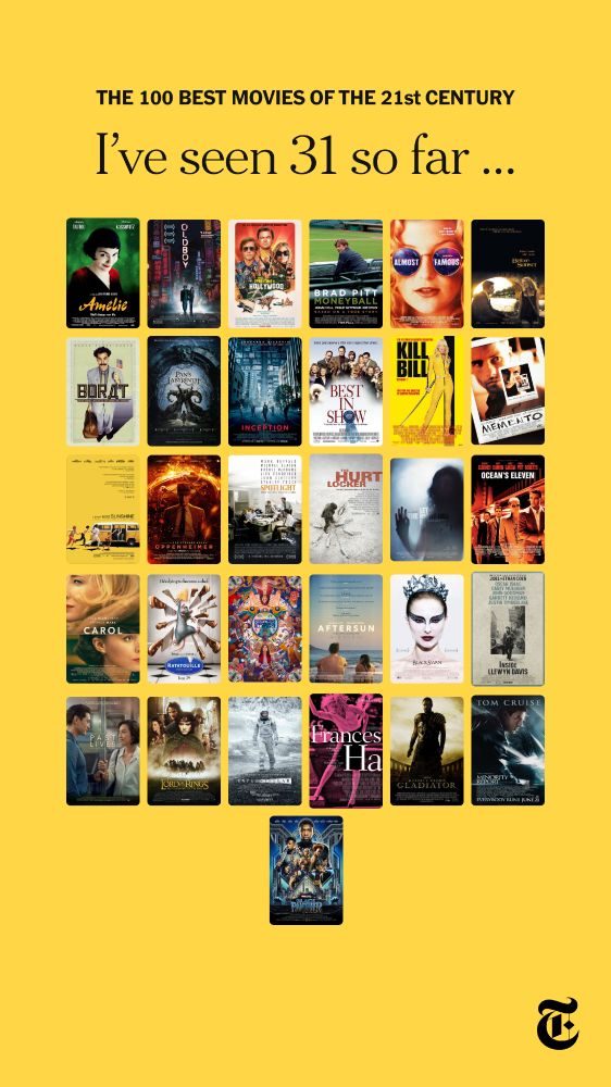 A mosaic of movies posters on a yellow background with black type that says, "THE 100 BEST MOVIES OF THE 21ST CENTURY I've Seen 31 so far . . ."
