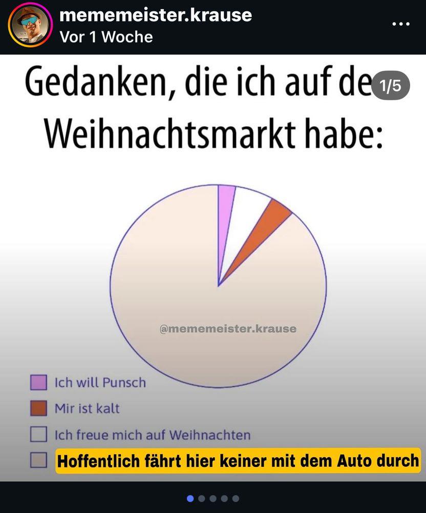 Ein Instagram-Post mit dem Nutzernamen „mememeister.krause“. Oben steht der Text „Gedanken, die ich auf dem Weihnachtsmarkt habe:“. Darunter ist ein Tortendiagramm zu sehen. Die meisten Anteile sind einem großen beigefarbenen Abschnitt zugeordnet, daneben sehr kleine farbige Segmente. Die Legende zeigt: Rosa = „Ich will Punsch“, Orange = „Mir ist kalt“, Weiß = „Ich freue mich auf Weihnachten“. Unter dem Diagramm steht in einem großen gelben Textfeld: „Hoffentlich fährt hier keiner mit dem Auto durch.“