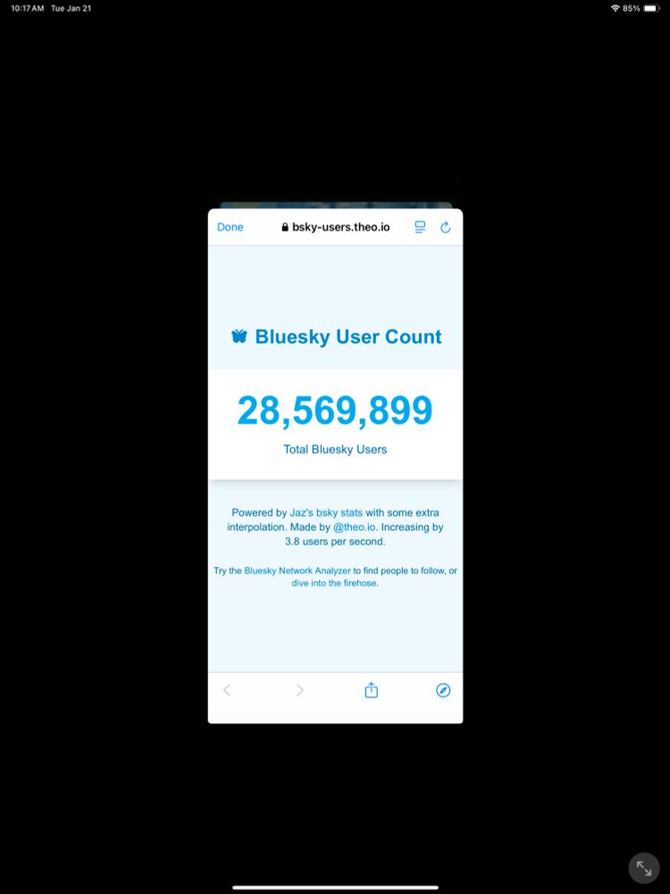 BlueSky User count