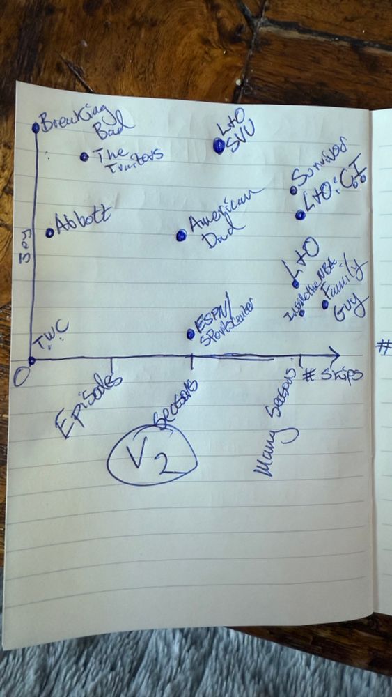 Added criminal intent below survivor