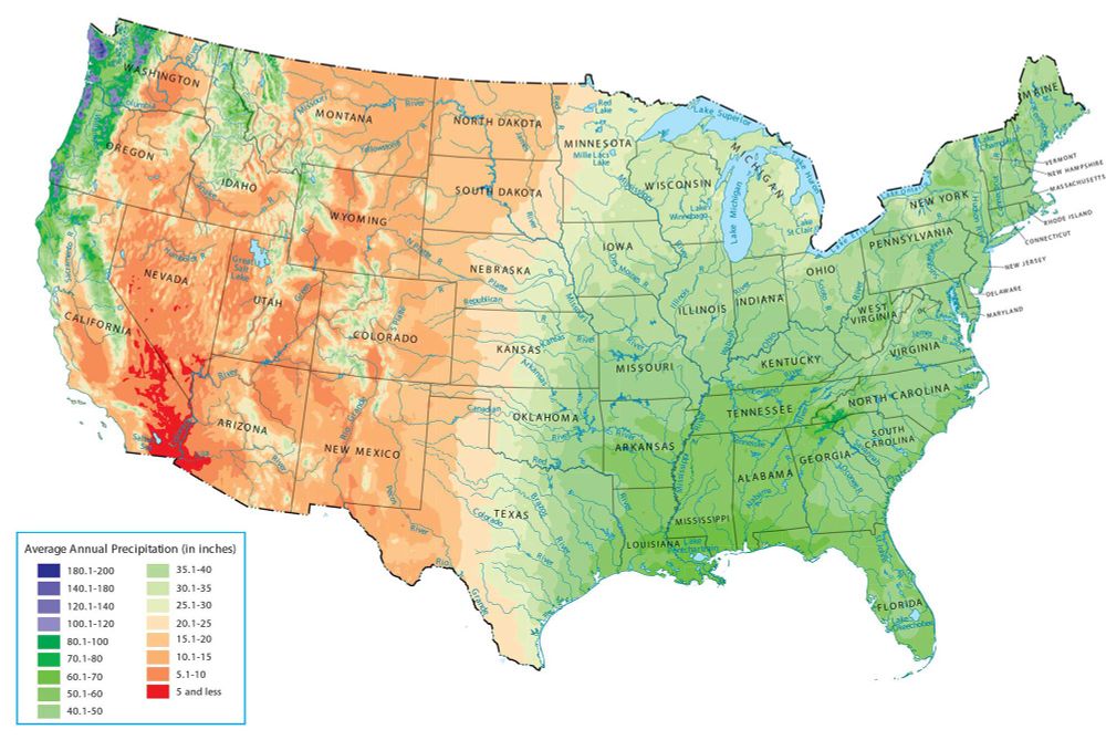 Gisgeography.com colorimetric map of IsoHyets showing that there is a stark line of difference in rain in the American west. This means that, save the coast, the west would not be able to self sustain on in irrigated crop yields. This water is currently fed via groundwater pumping and piping of irrigation bodies. 