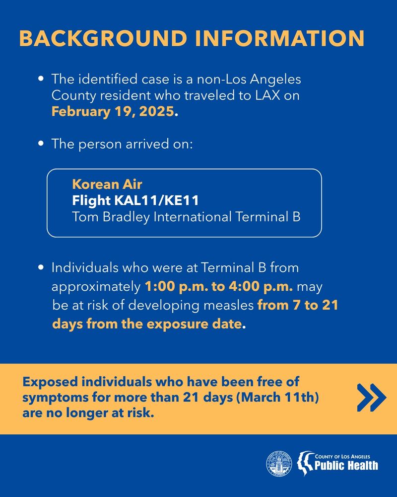 BACKGROUND INFORMATION • The identified case is a non-Los Angeles County resident who traveled to LAX on February 19, 2025. • The person arrived on: Korean Air Flight KAL11/KE11 Tom Bradley International Terminal B • Individuals who were at Terminal B from approximately 1:00 p.m. to 4:00 p.m. may be at risk of developing measles from 7 to 21 days from the exposure date. Exposed individuals who have been free of symptoms for more than 21 days (March 11th) are no longer at risk.