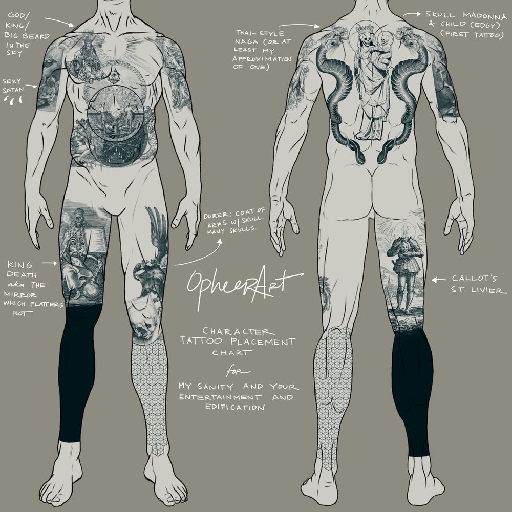 A front and back full body tattoo chart. The designs are mostly based on late medieval and renaissance engravings.