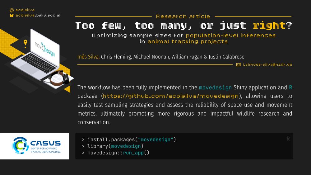 Graphical abstract for a manuscript titled "Too few, too many, or just right? Optimizing sample sizes for population-level inferences in animal tracking projects". The workflow has been fully implemented in the movedesign Shiny application and R package, allowing users to easily test sampling strategies and assess the reliability of space-use and movement metrics, ultimately promoting more rigorous and impactful wildlife research and conservation.