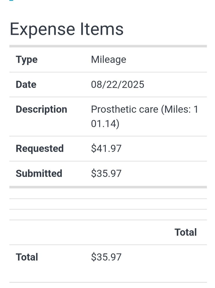 A screenshot of where my request for travel pay was approved and paid but only after it was MANUALLY amended to reduce it by $6.00. It was for a 101-mile round trip for a 