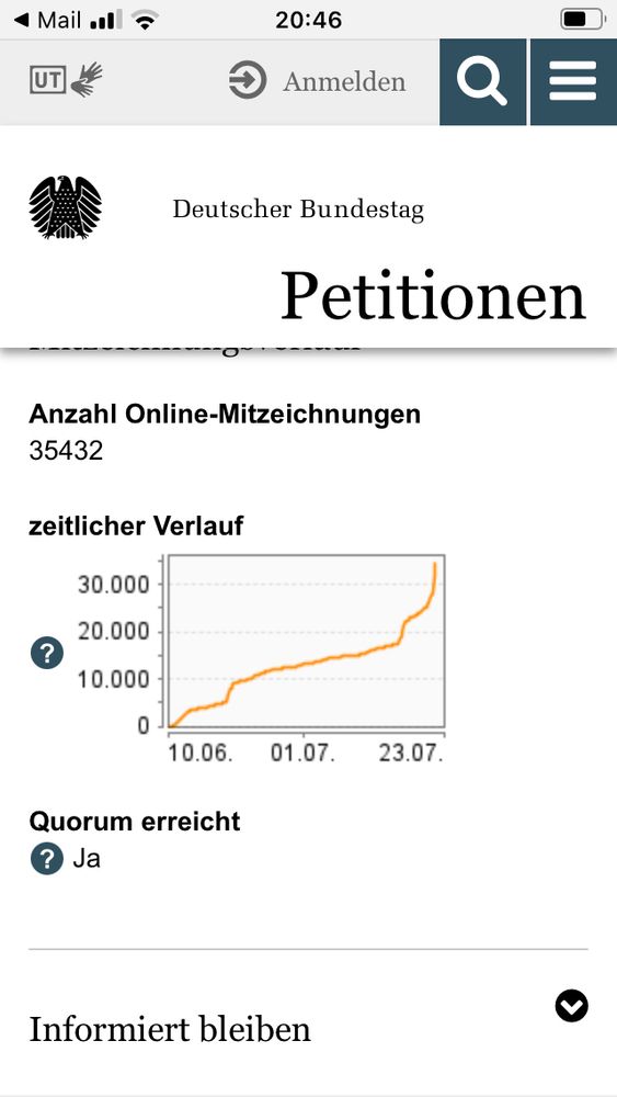 Screenshot der Petitionsseite des Bundestags mit einer Grafik, bei der die Anzahl der Petitionszeichnenden heute heute steil nach oben geht.