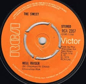 Hell Raiser by The Sweet