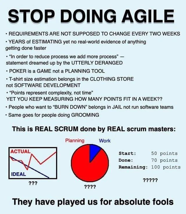 Meme que dice:

STOP DOING AGILE

• REQUIREMENTS ARE NOT SUPPOSED TO CHANGE EVERY TWO WEEKS

• YEARS of ESTIMATING yet no real-world evidence of anything getting done faster

"In order to reduce process we add more process" - statement dreamed up by the UTTERLY DERANGED

POKER is a GAME not a PLANNING TOOL

T-shirt size estimation belongs in the CLOTHING STORE not SOFTWARE DEVELOPMENT

"Points represent complexity, not time"

YET YOU KEEP MEASURING HOW MANY POINTS FIT IN A WEEK??

• People who want to "BURN DOWN" belongs in JAIL not run software teams

• Same goes for people doing GROOMING

This is REAL SCRUM done by REAL scrum masters:

Seguido de unas gráficas típicas de proceso agile que no tiene sentido