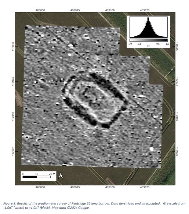Plot of magnetometer survey of Pentridge 26 long barrow
