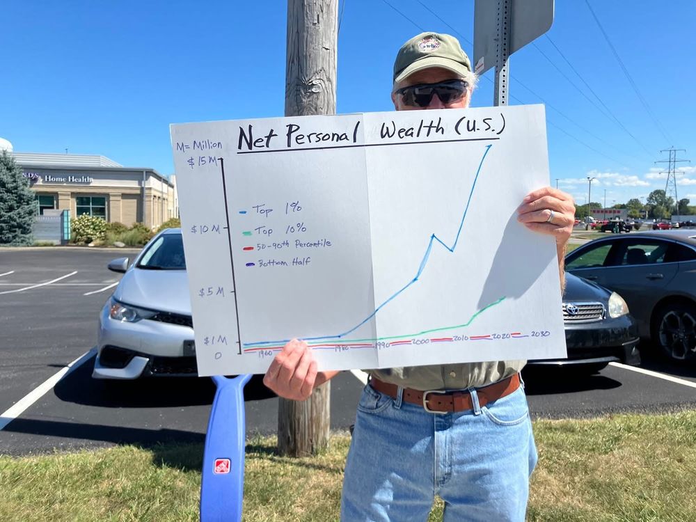 Man holding a protest sign. Says, Net Personal Wealth US. Shows graph with top 1% in blue.