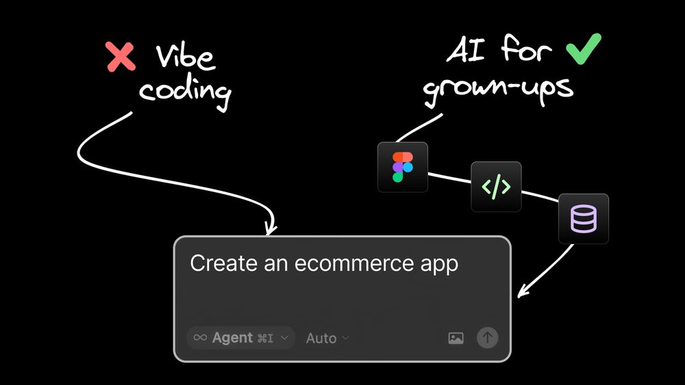 Visual comparison highlighting a preferred method for AI development. The "Vibe coding" approach (disapproved with a red X) shows a direct, simplistic request to "Create an ecommerce app". In contrast, "AI for grown-ups" (approved with a green checkmark) shows a more structured approach involving design (Figma), code, and data considerations feeding into the AI prompt.