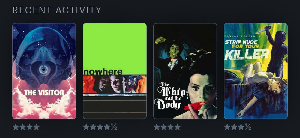 Letterboxd screenshot of the last four films I watched: The Visitor (1979), Nowhere (1997), The Whip and the Body (1963), Strip Nude for Your Killer (1975)