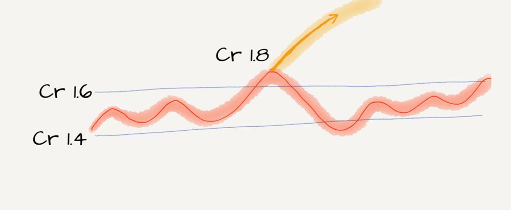 The simplest things are way more complex than we understand