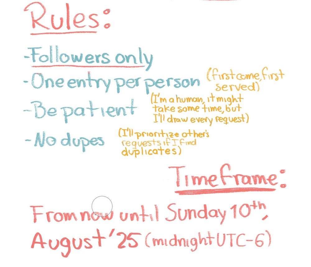 Rules: the event is only for followers, one entry only, I’ll draw any request made from now until Sunday’s midnight (UTC-6 August 10th ‘25)