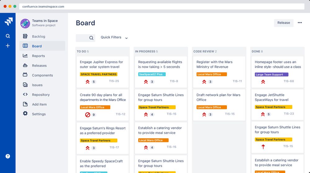 Jira Kanban board. High-level story telling but obscuring a lot of nuance that affects decision-making.