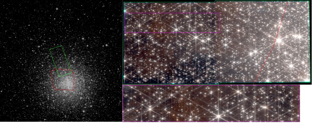 (Top-Left:) A 25′×25′ infrared image from the Digital Sky Survey 2 centered on our NIRCam field of M 4 for JWST program GO-1979 (green box). The image is aligned with North up and East toward the left. The region indicated in red shows the archival HST deep field from programs GO-10146. (Top-Right:) The entire NIRCam primary field. (Bottom:) A zoom-in on a representative dark sub-region (of 
∼3′×0.6′ ) in the NIRCam image (highlighted in magenta in the top panel).